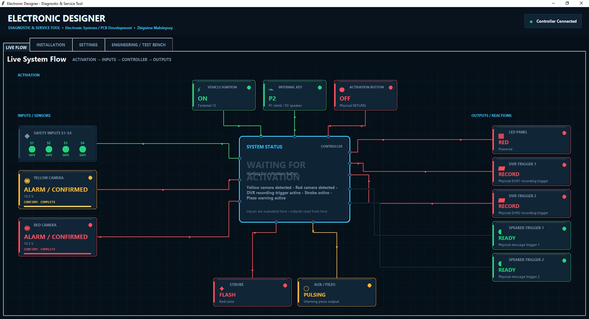 Electronic Designer Diagnostic and Service Tool connected to the TrafficAngel controller